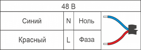 Термоэлектрический охладитель UNISPLIT-200-48-65-00